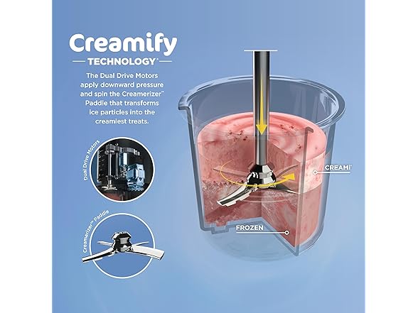 New Ninja NC301 CREAMi Ice Cream Maker