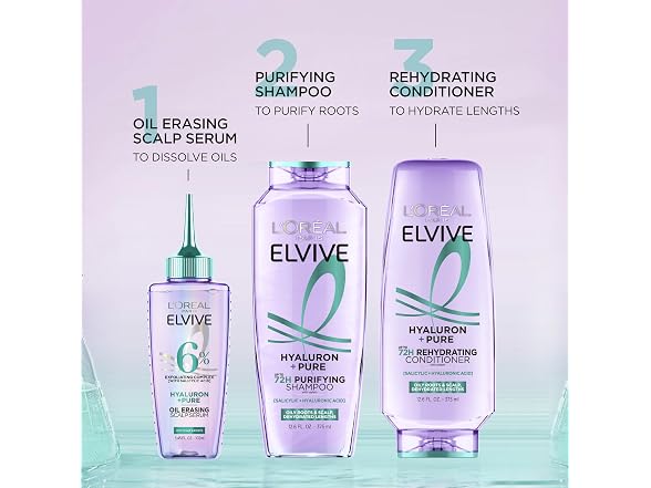 LOreal Paris Elvive Hyaluron Shampoo 28oz