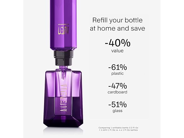 Mugler Alien - Eau de Parfum 3.4 oz.- Women's