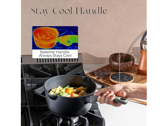 PRICUSIS Nonstick Saucepan with Lid, 2.7 Quart
