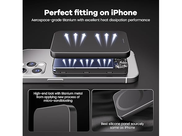 Catmart Titanium Power Bank | 10KmAh | 20W