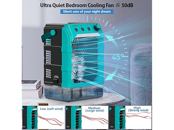 Uniqwamo Misting Fan