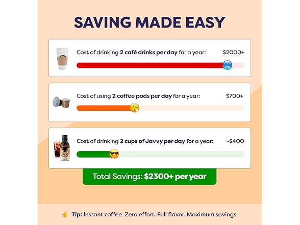 Javvy Coffee