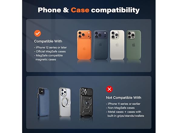 A2C MagSafe Car Mount Charger