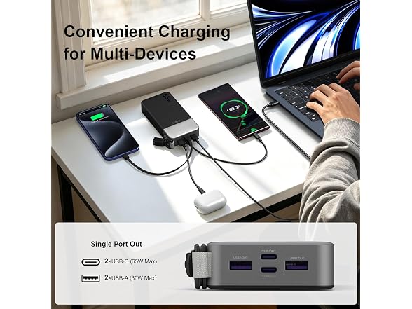 JUOVI 65W 20000mAh Laptop Power Bank