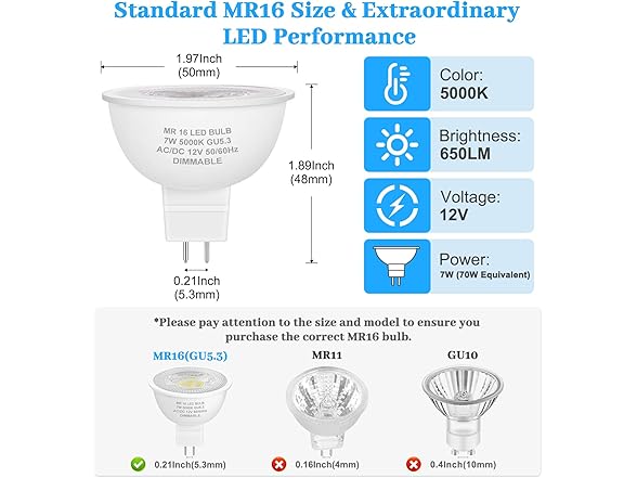 Yochoice 12-Pack MR16 LED Dimmable Light Bulb 70W