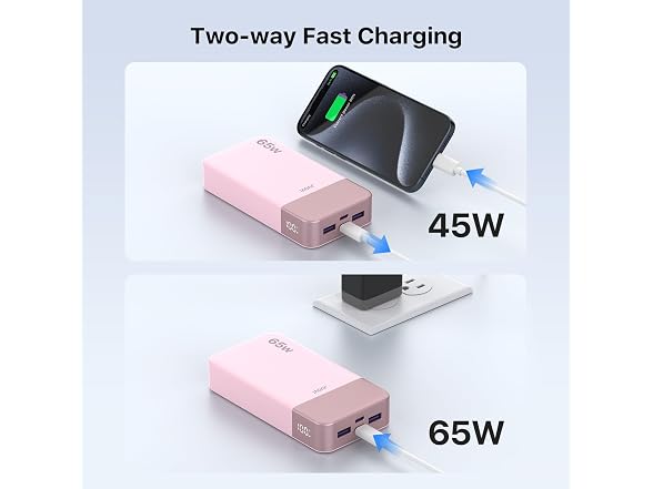 JUOVI 65W Pink Portable Charger 20000mAh