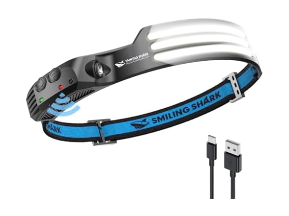 Smiling Shark LED Headlamp