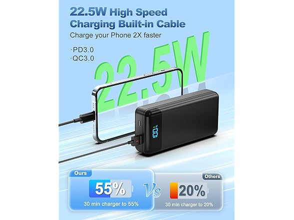 Eliegntist 40000mAh Portable Charger