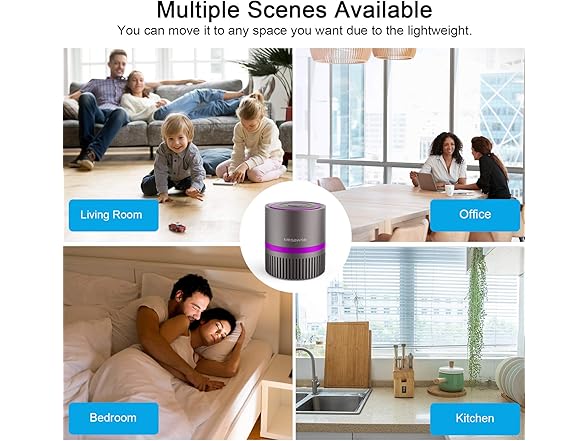 MEGAWISE Air Purifier for Home