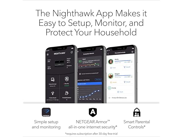 NETGEAR Nighthawk Whole Home Mesh Wi-Fi 6 System