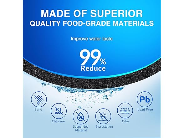 STAHOMILY W10295370A Water Filter Replacement