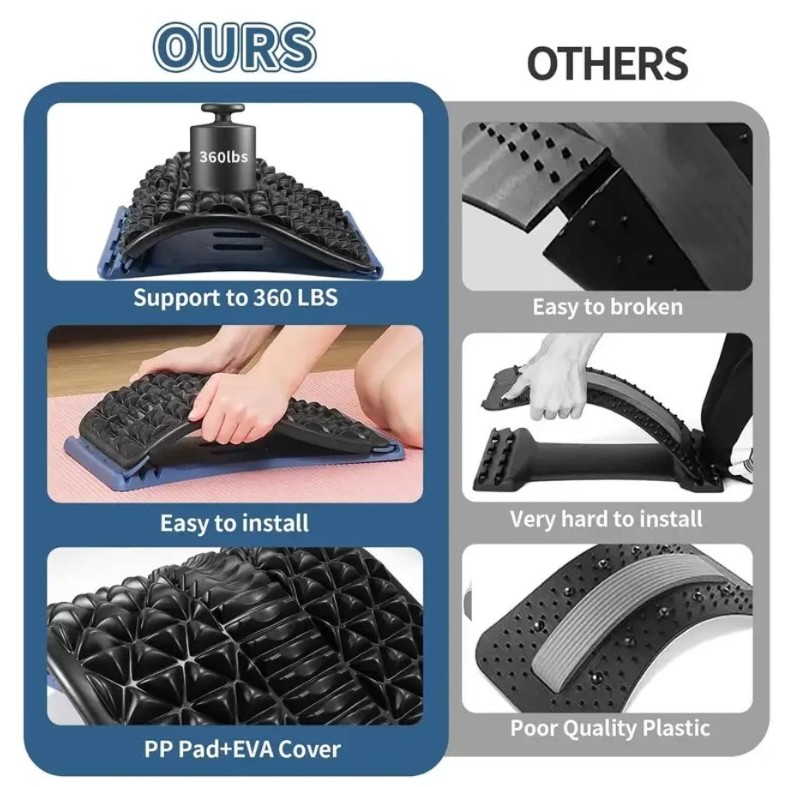 Back Stretcher - Lower Back Pain Relief - Gallery 7