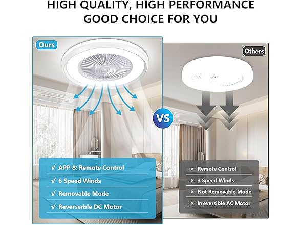 White Low Profile Ceiling Fan 24" RGB