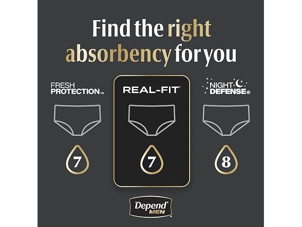 Depend Real Fit Underwear Men SM 56ct