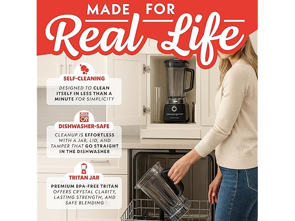 Gourmia Heavy Duty Countertop Blender 