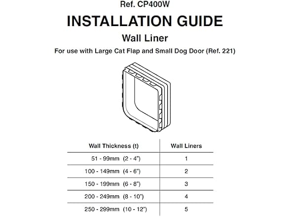 Closer Pets Wall Liner For Use With