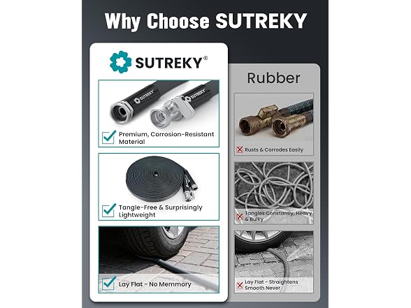 SUTREKY 50ft Garden Hose with Valve