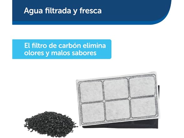 PetSafe Drinkwell Premium Replacement Carbon Filters