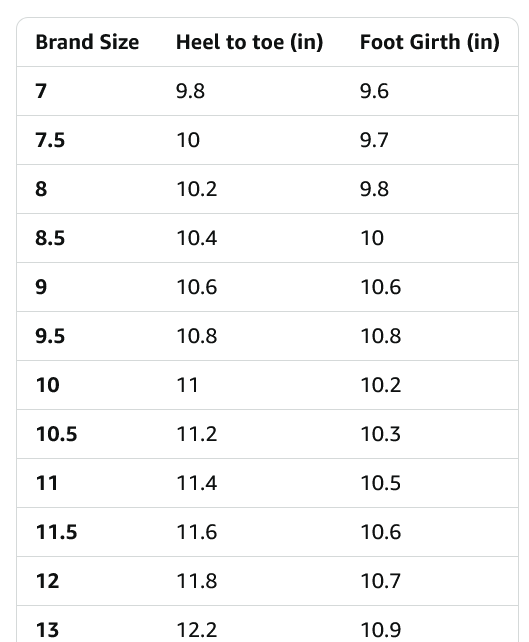 Amazon Essentials Men's Square Toe Derby Dress Shoes - Gallery 16