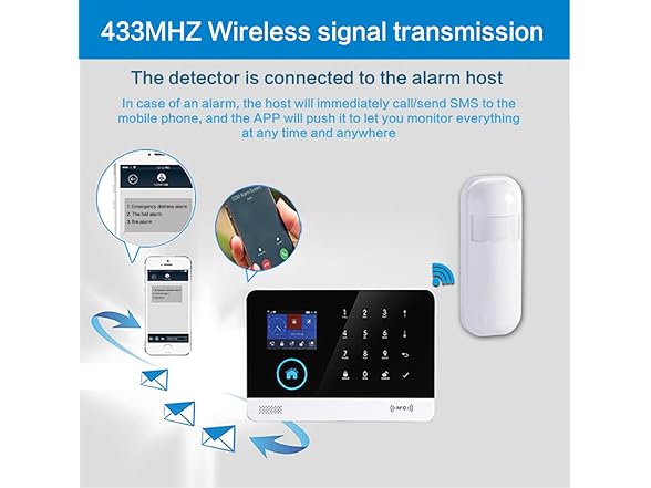LWOHSI P92R Wireless PIR Motion Detector