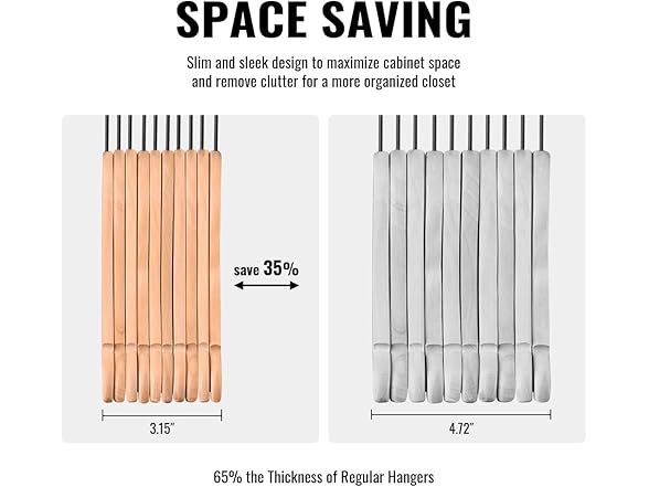 Sukkiri Homu Wooden Hanger Set for Closet - 30 Pack 