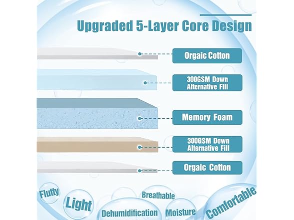 KIAYACI Floor Mattress Full Size