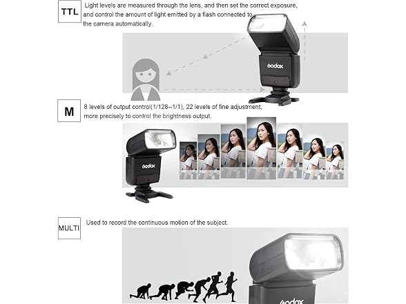 Godox TT350S 2.4G TTL Speedlite Flash