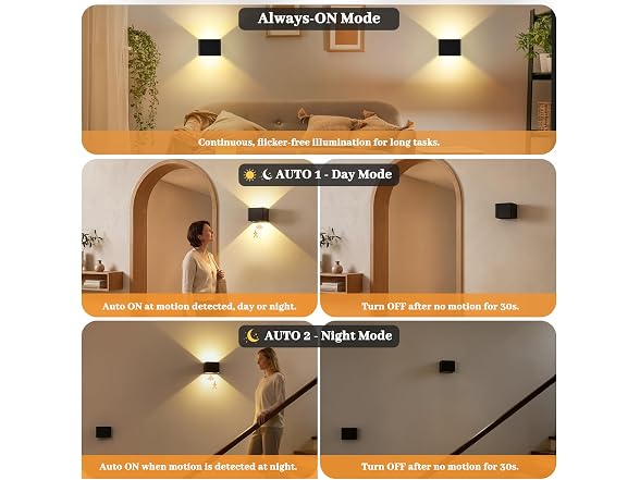 Yochoice B0FX4XH92N Motion Sensor Wall Sconces