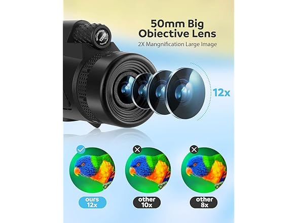 HuaZiChok High Power HD Monocular Telescope