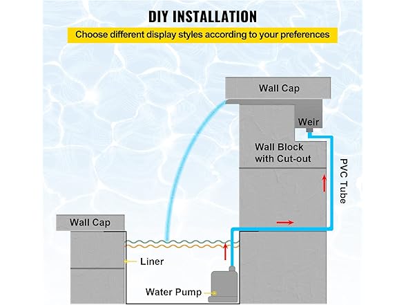 VEVOR Stainless Steel Pool Waterfall Spillway with Pipe Connector