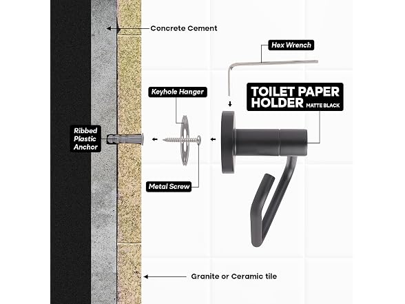 HIGHCRAFT Matte Black Toilet Paper Holder