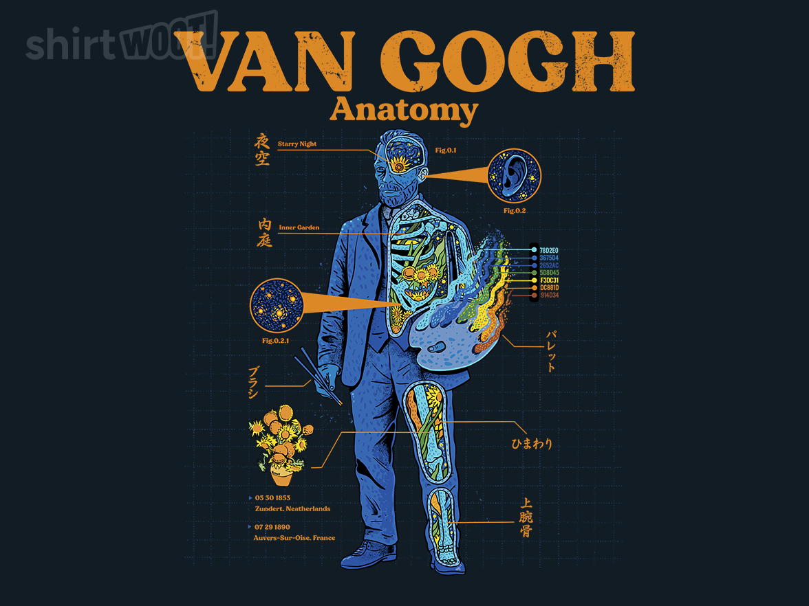 Van Goghs anatomy - Gallery 9