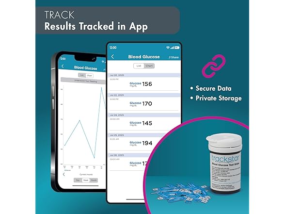 trackstar Blood Glucose Test Strips 50ct