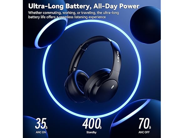 LEVN Hybrid Active Noise Cancelling Headphones