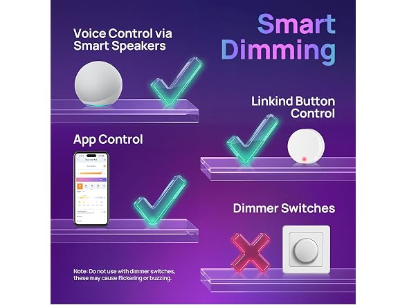 Linkind W0207 Matter Smart Light Bulb A19 RGBTW