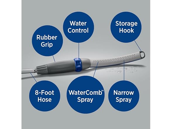 Waterpik Pet Wand Pro Dog Shower Attachment