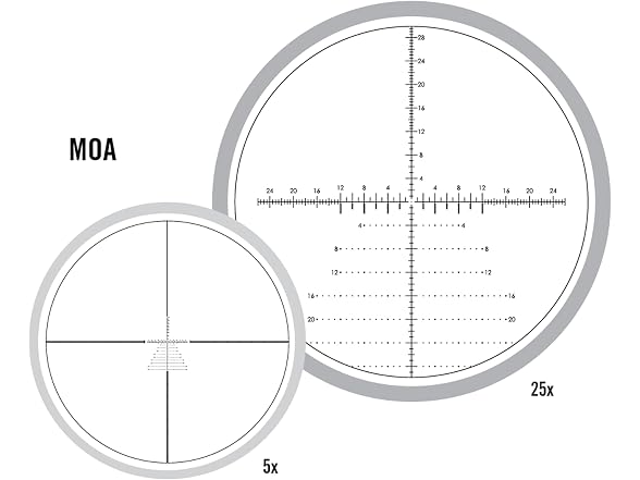 Vortex Venom 5-25x56 FFP Riflescope