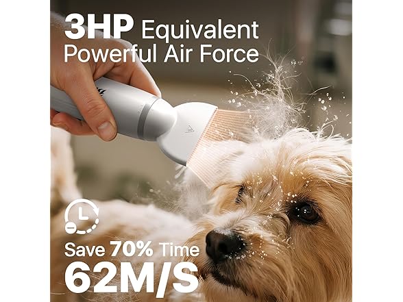 Buenkee Handheld Pet Hair Dryer