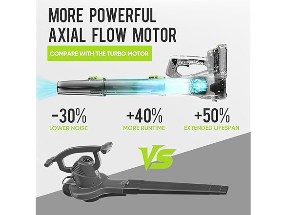 STEELITE 21V Cordless Leaf Blower | 2 Batteries