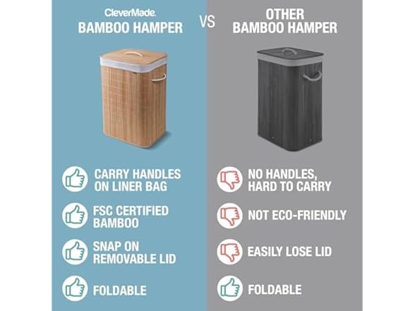 CleverMade Bamboo Laundry Hamper with Lid, 72L