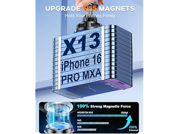 Magsafe Car Charger Mount