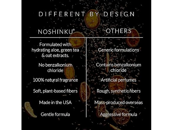 Noshinku Bergamot Hand Sanitizer Wipes 3pk 45ct