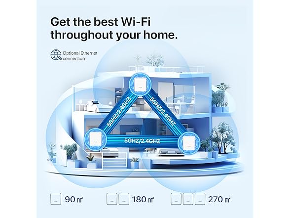 Tenda AX1500 Mesh Wi-Fi 6 System Nova MX3