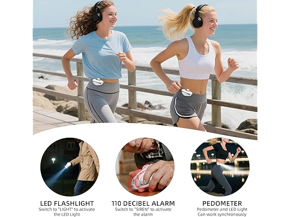 Crocqett Digital Step Counter