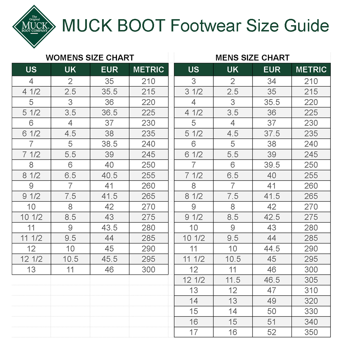 Muck Winter Wellie Mid Women's Boots (7) - Gallery 8