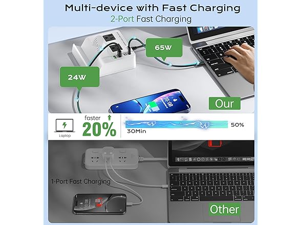 TOPOINT 7 in 1 Power Strip with Wireless Charger