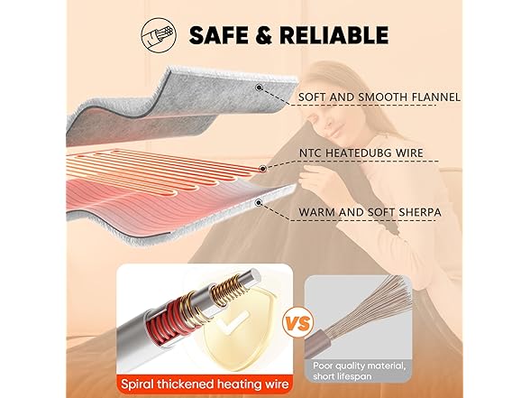 greenoak Heating Blanket with 10 Heat Levels