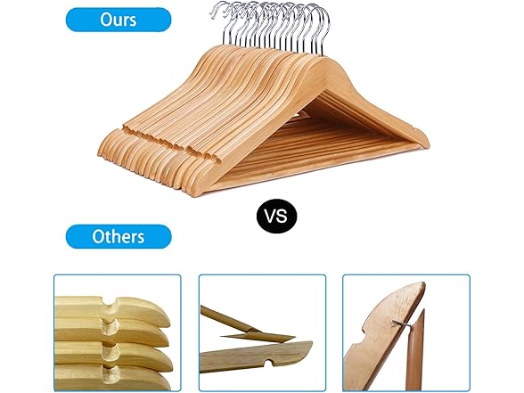 JS Home Non-Slip Wooden Hangers 20 Pack