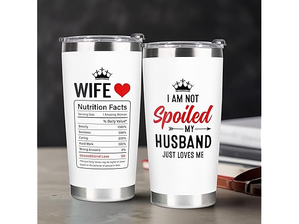 LIZAVY Gifts for Wife from Husband 